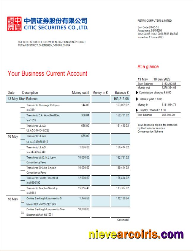 Citic Securities bank firm account statement